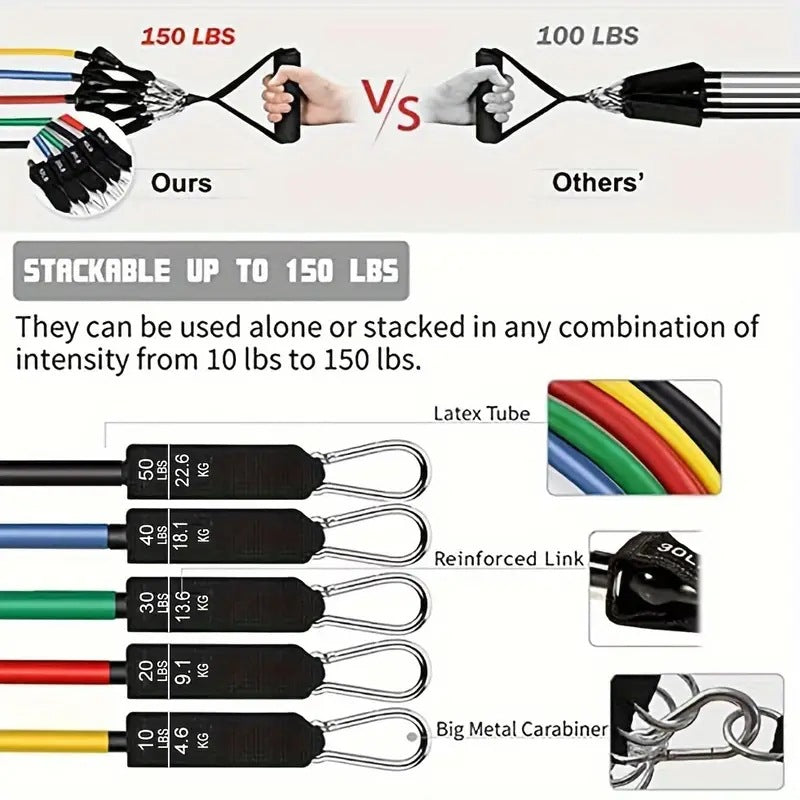 Cross-border exclusive 11-piece resistance band set, 150lb elastic rope fitness kit, indoor fitness multi-functional tensioner