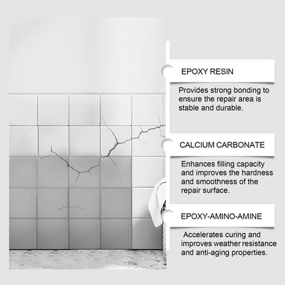 Jaysuing Tile Repair Cream AB Set, Tile Surface Cracking Gap Repair Refurbishment Leak Repair Sealant