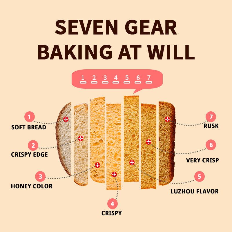 Toaster for home heating toaster automatic pop-up toaster breakfast machine toast sandwich maker