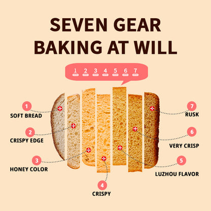 Toaster for home heating toaster automatic pop-up toaster breakfast machine toast sandwich maker