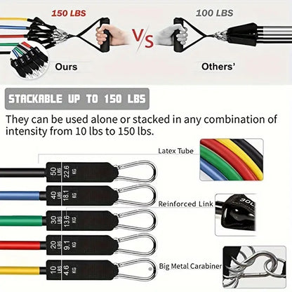 Cross-border exclusive 11-piece resistance band set, 150lb elastic rope fitness kit, indoor fitness multi-functional tensioner